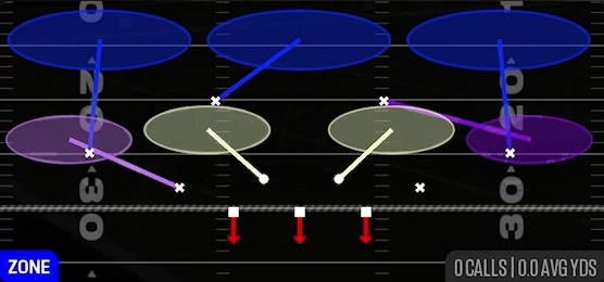 Cover 3 Lock from Dime 2-3 Odd
