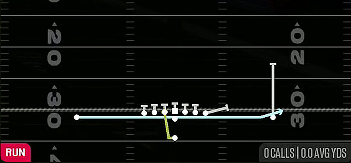 Jet Sweep from Singleback Ace