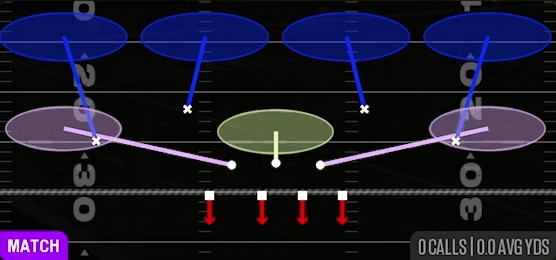 Cover 4 Quarters from 2-5 Over Wide