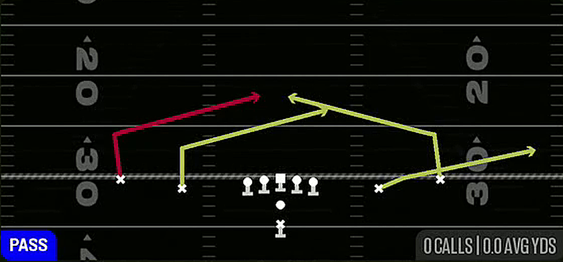Quick Slants from Pistol Spread