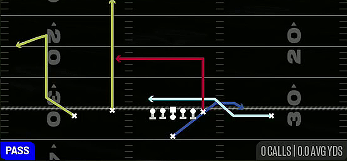 Flanker Drive from Singleback Doubles Flex