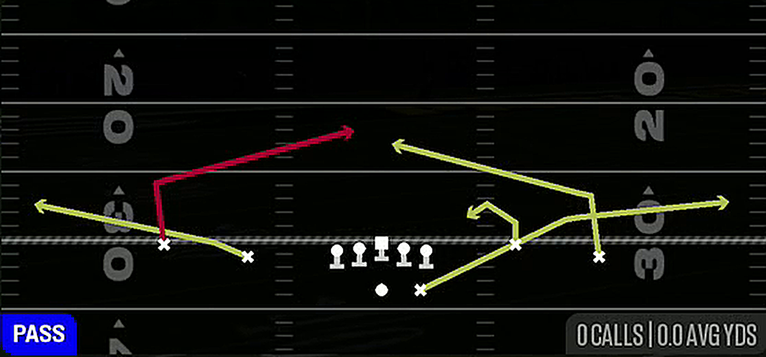 Slant Flat from Gun Spread Y-Flex