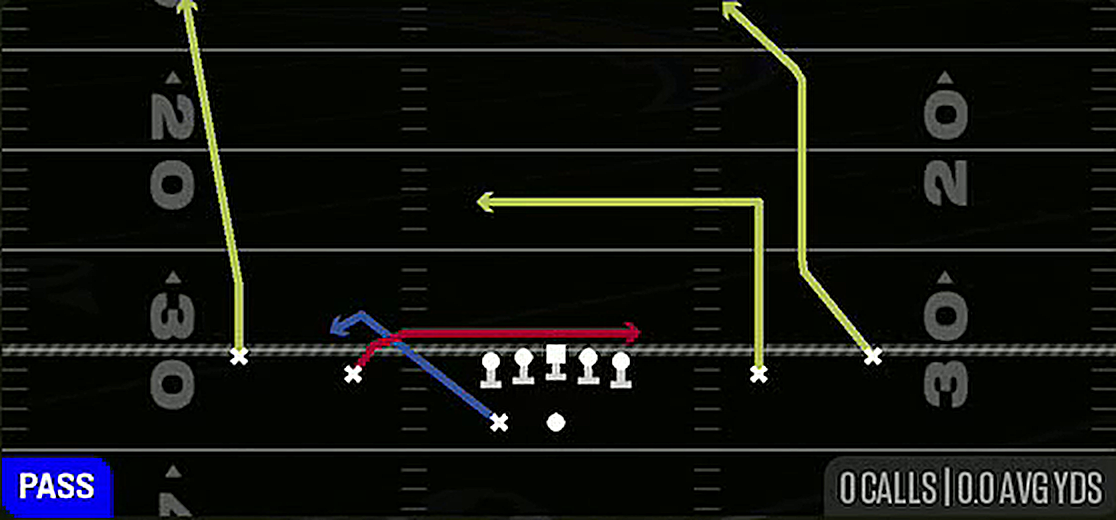 H Shallow Cross from Gun Spread HB Wk