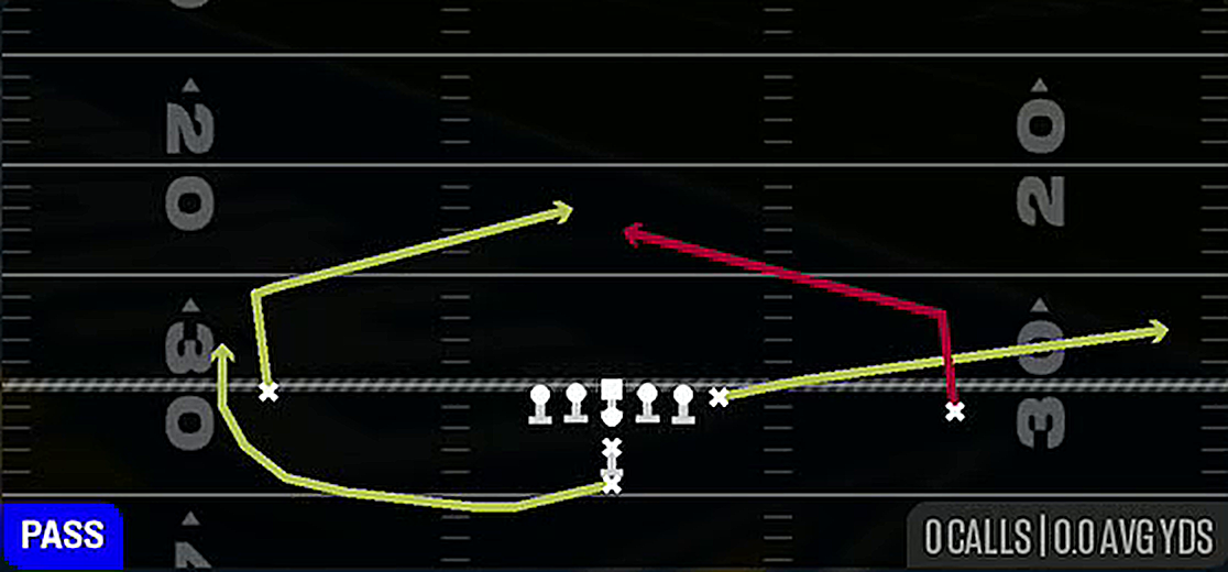 91 Quick Slants from I Form Pro