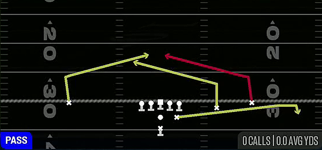 Mid Slants from Pistol Strong Slot Open