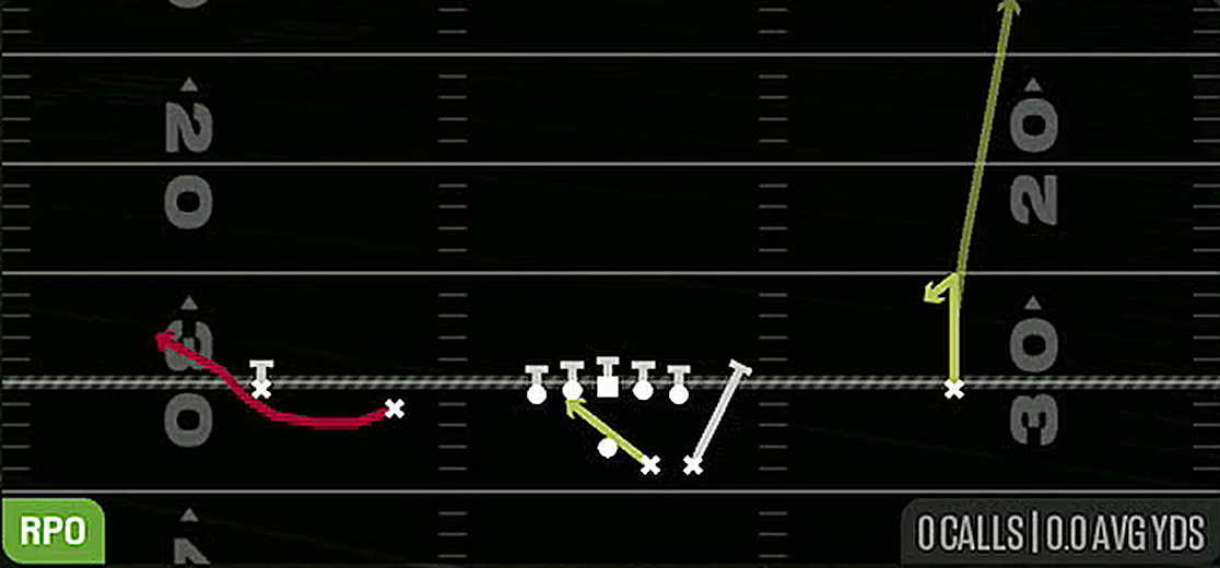 RPO Alert Bubble from Gun Duo