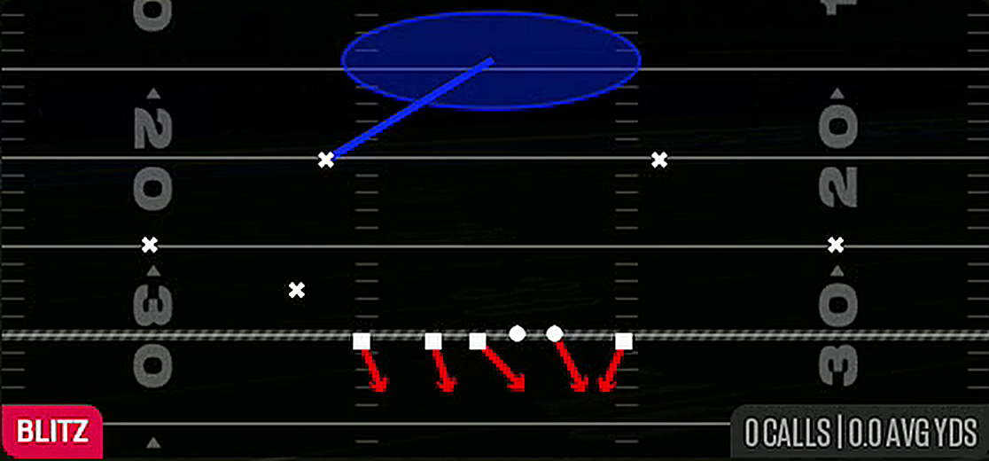 Cover 1 LB Blitz from Nickel 3-3 Load Dbl Mug