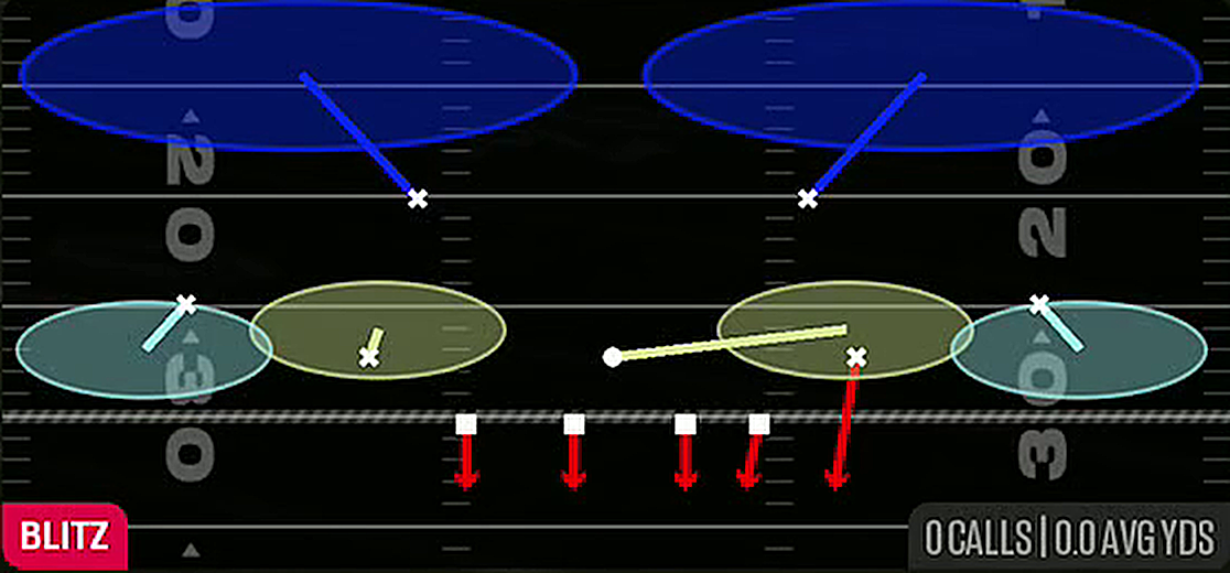 Dime Blitz 2 from Dime 3-2 Rush