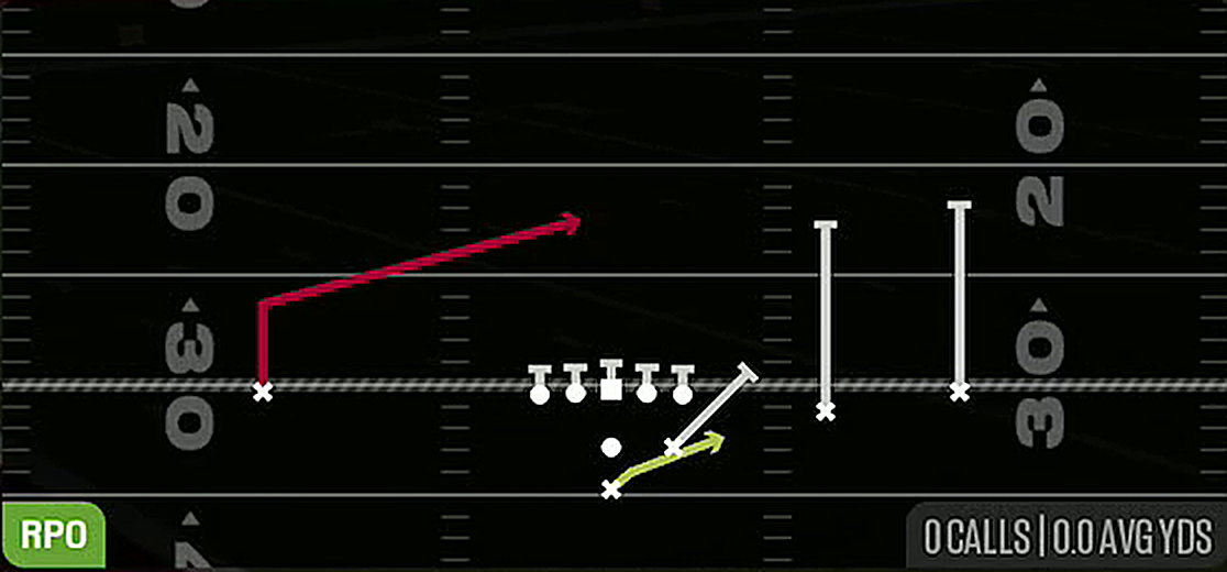 RPO Alert X Lookie from Pistol Strong Slot Open