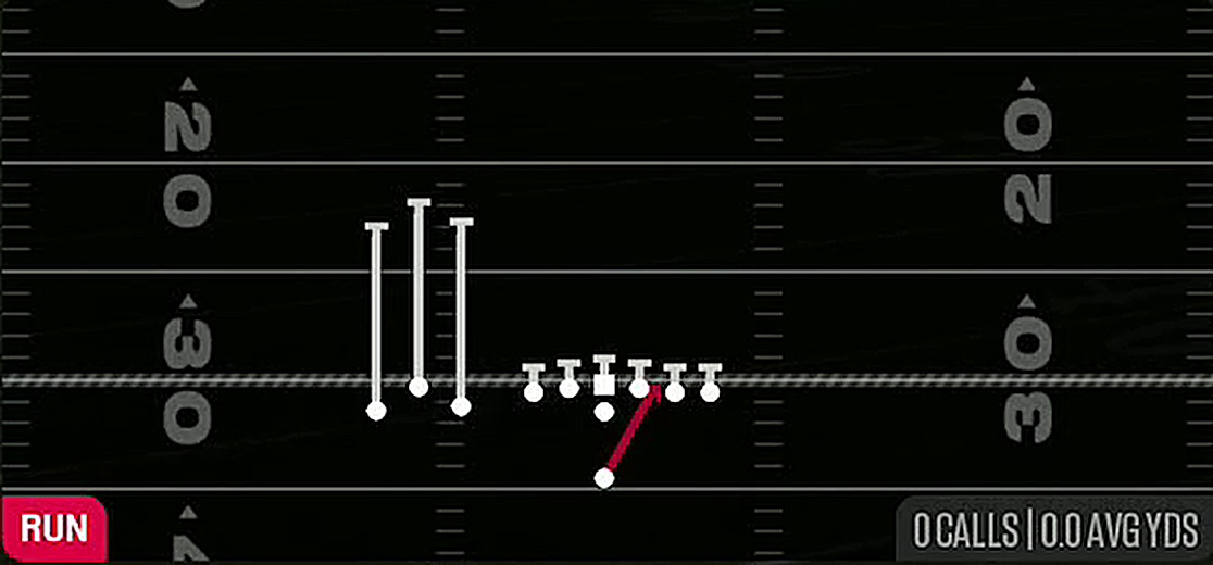 Shift Duo from Singleback Bunch TE