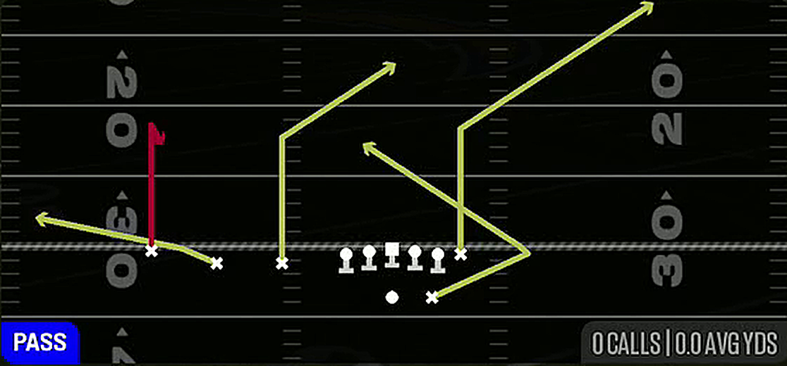 Curl Flat from Gun Trips TE