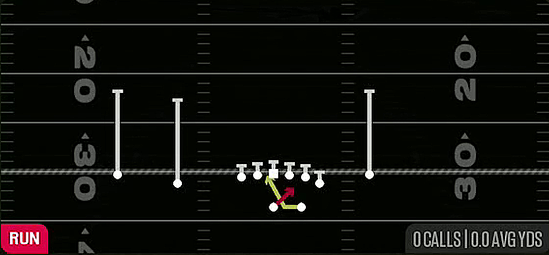 Read Option from Gun Normal Y Off Close