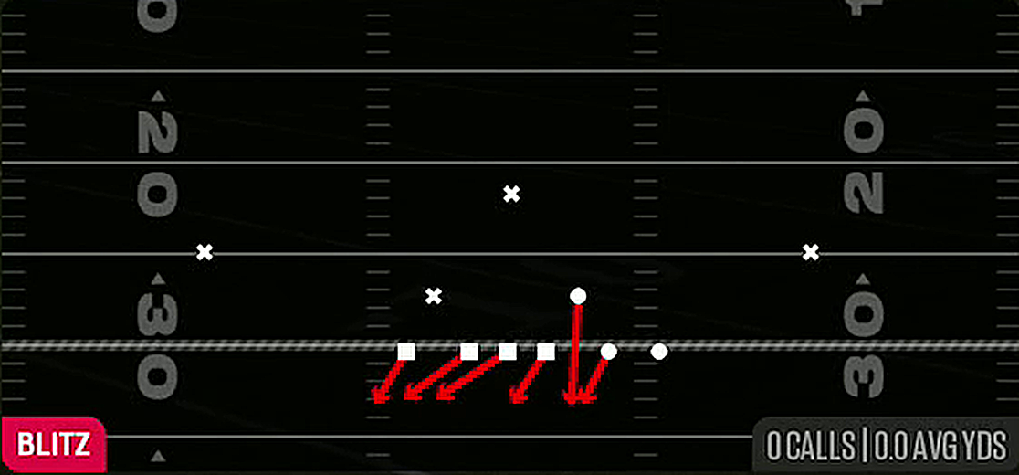 Slant Weak 0 from 46 Bear