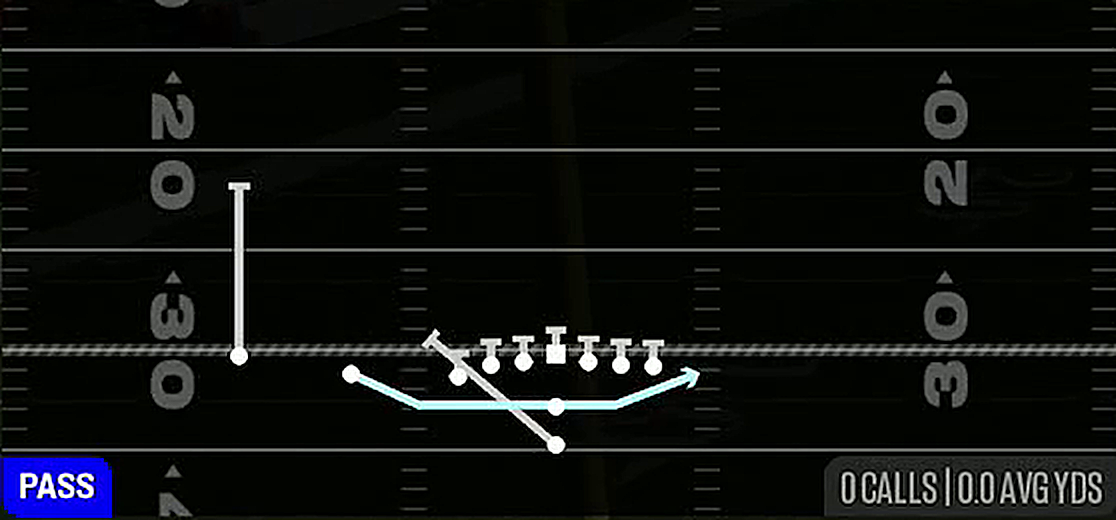 Jet Touch Pass from Pistol U Off Trips