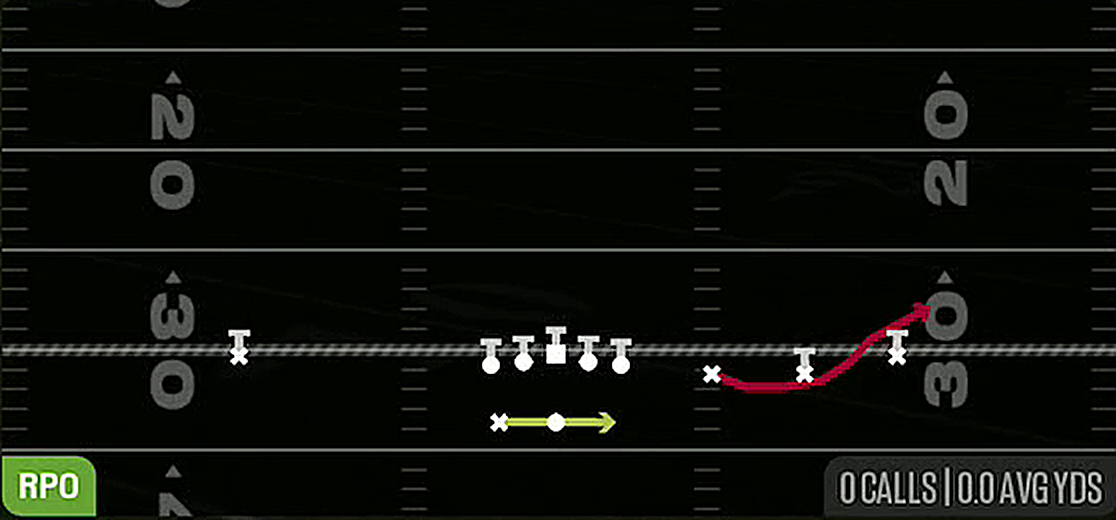 RPO Alert Bubble from Gun Trips HB Wk