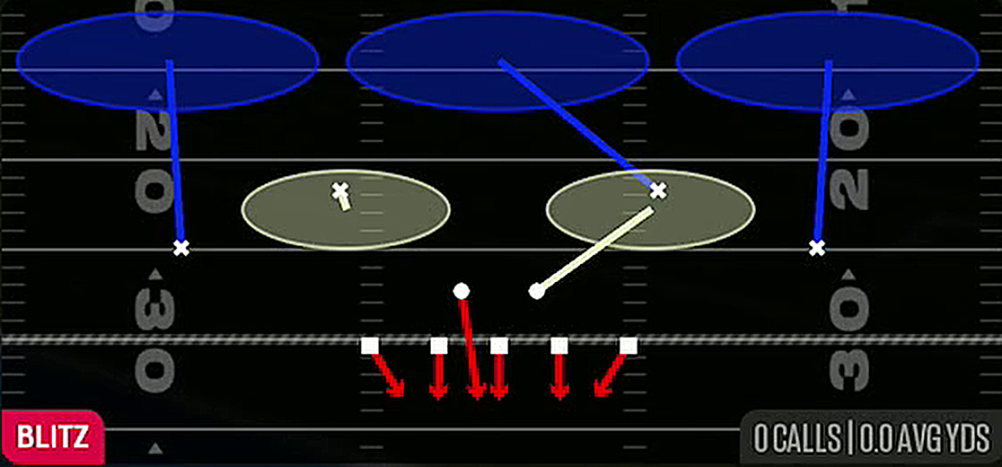 Hot Blitz 3 from 3-4 Tite
