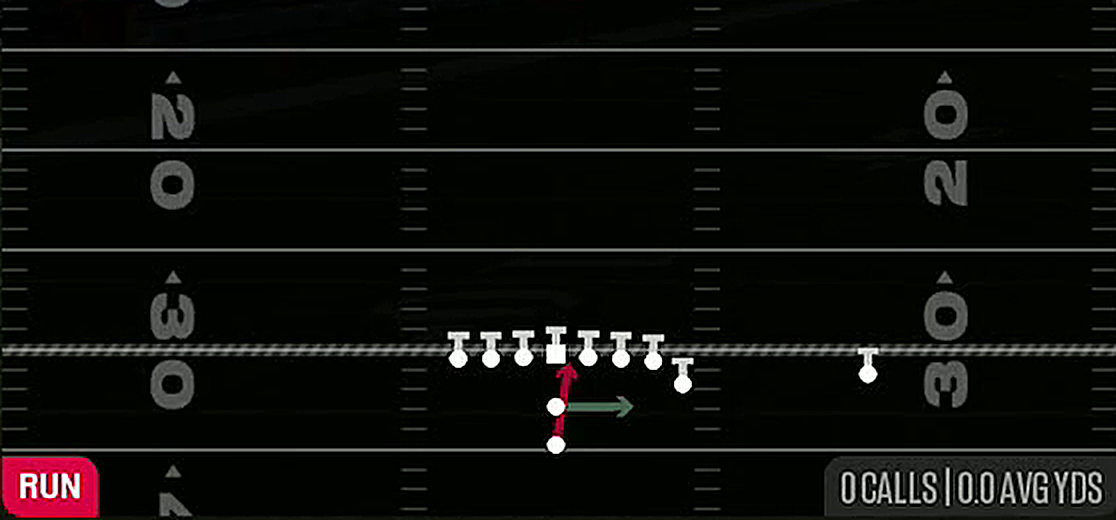 Read Option from Pistol Wing Tight Z