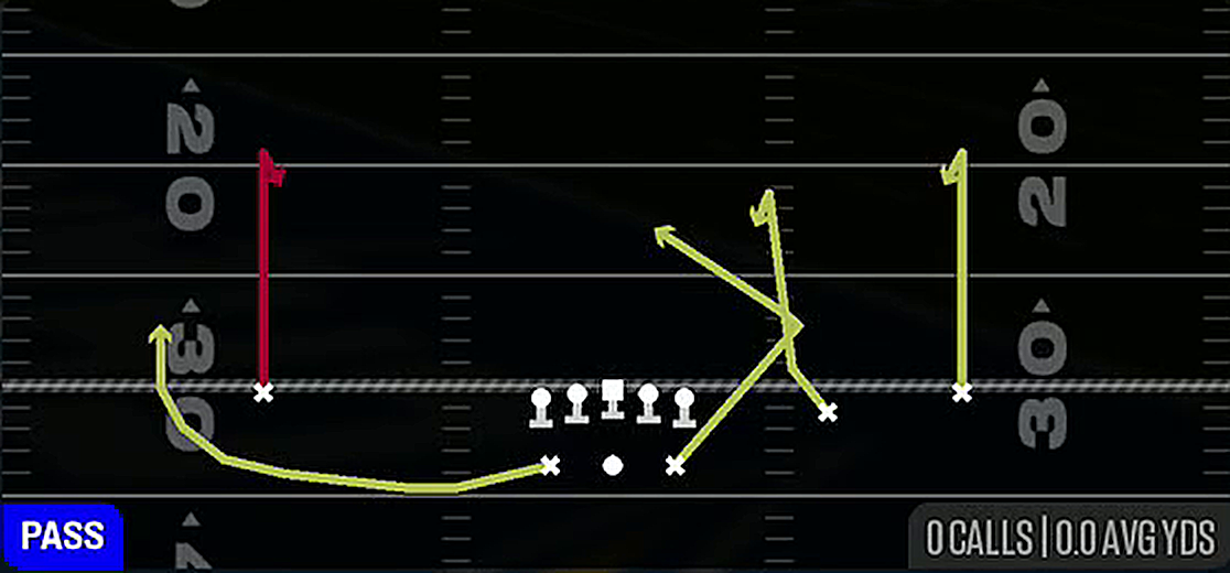 Deep Curls from Gun Split Slot