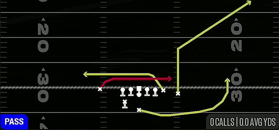 Mesh from Weak Close