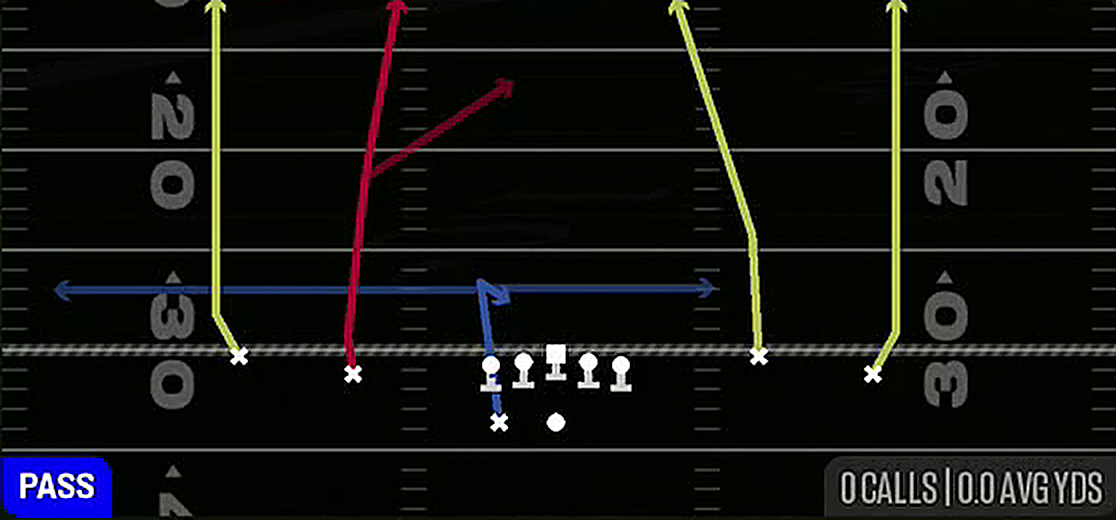Four Verticals from Gun Spread Y-Flex Wk
