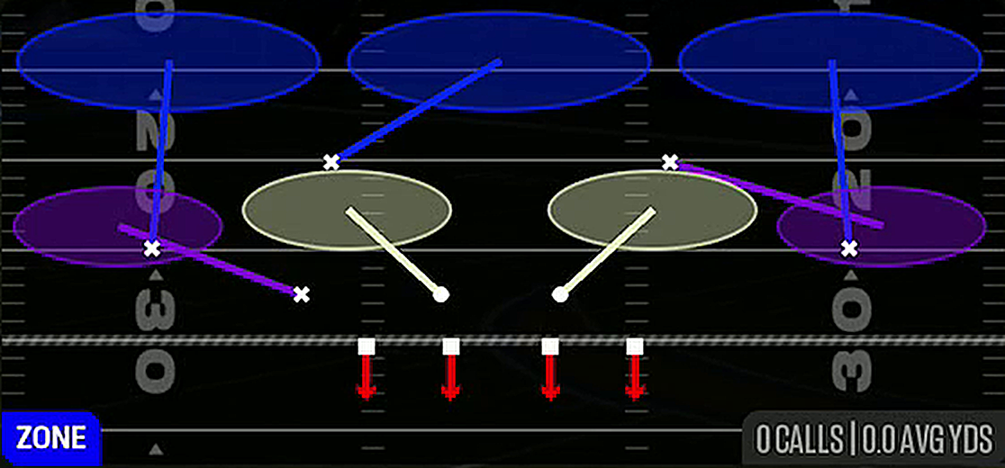 Cover 3 Sky from Nickel 2-4 Wide