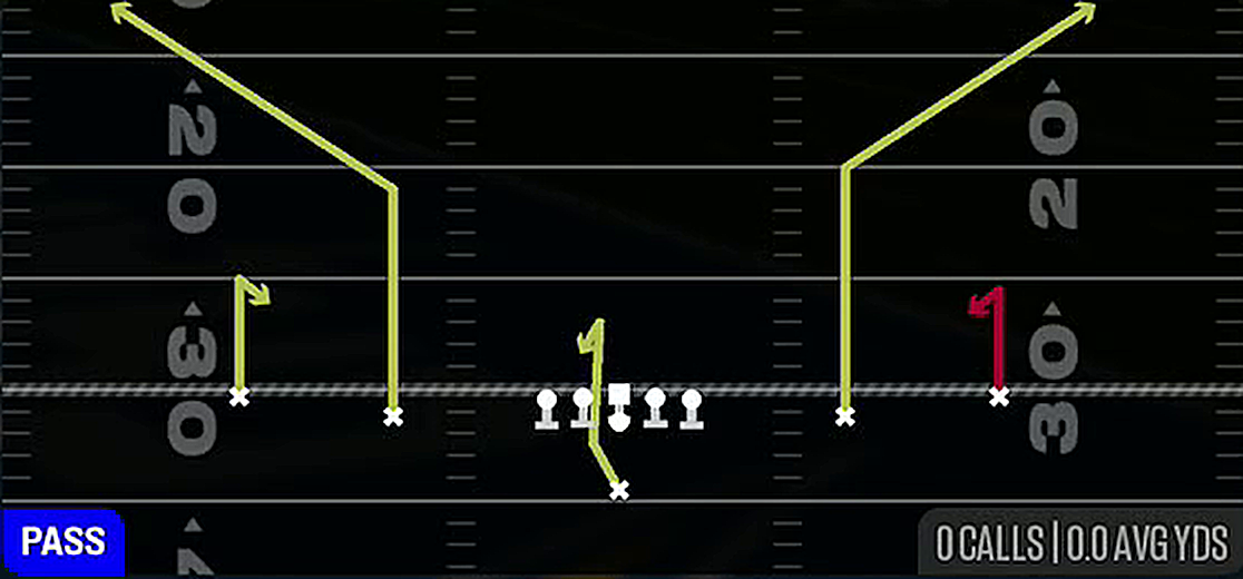 Hitch Corners from Singleback Spread