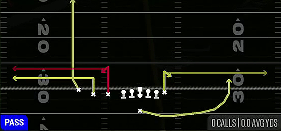Stick from Singleback Trips Close