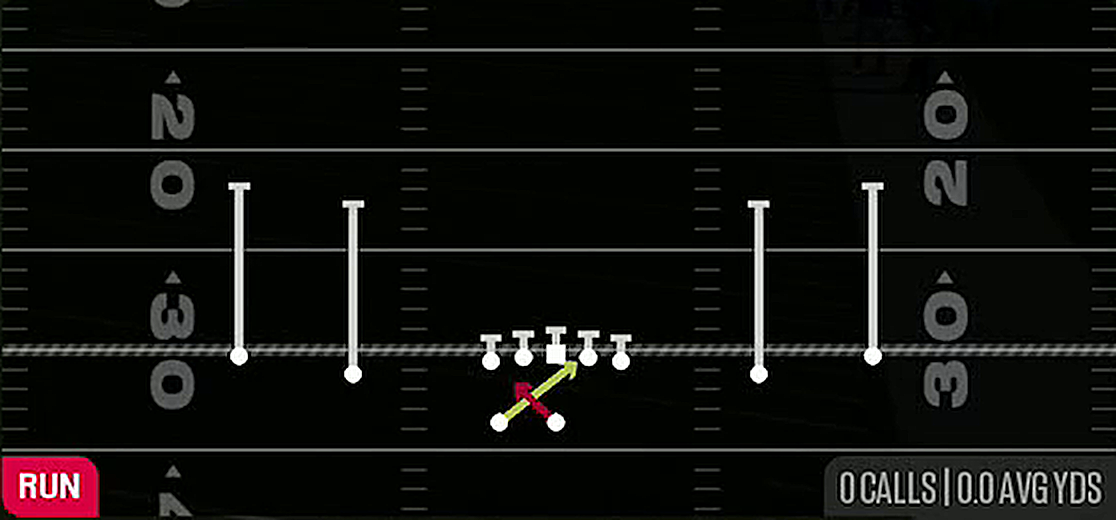 Read Option from Gun Spread Y-Slot Wk