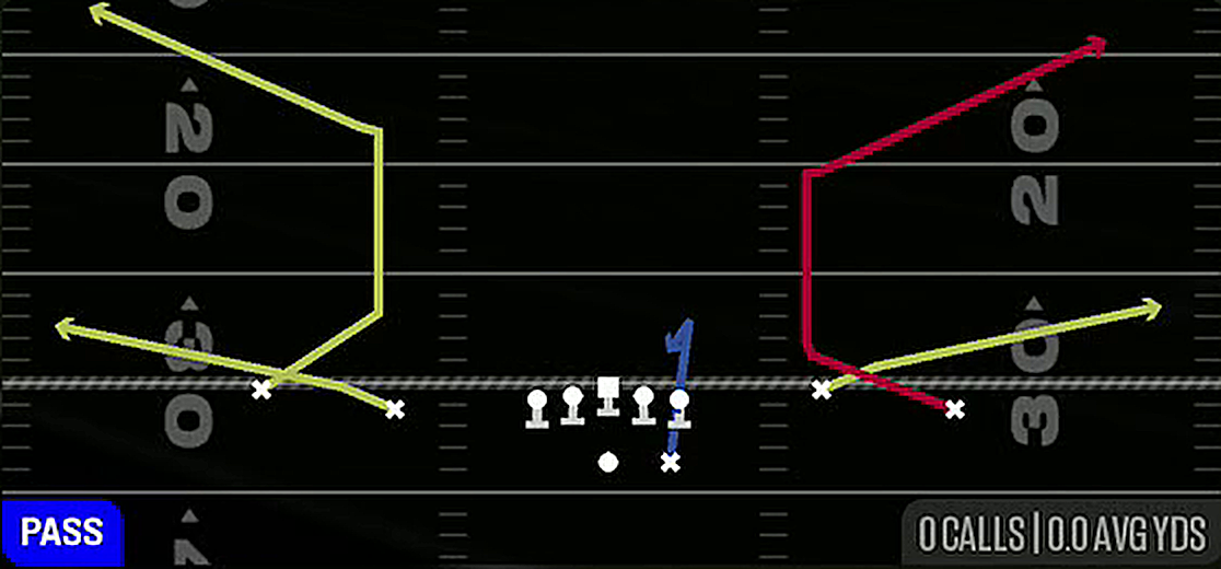 Corner Strike from Gun Spread Y-Flex
