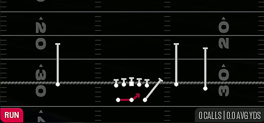 HB Off Tackle from Gun Split Y-Flex