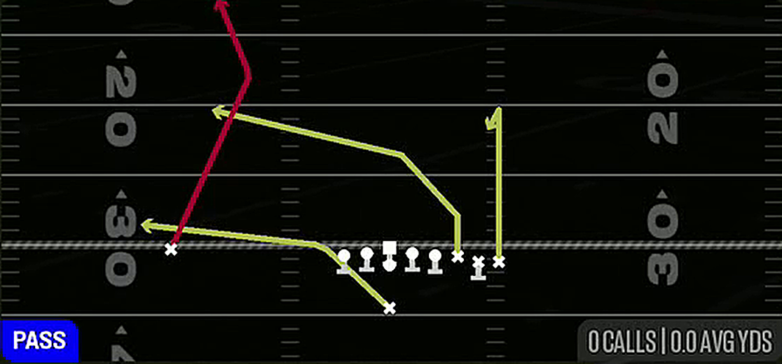 PA X Burst Cross from Singleback Wing Pair