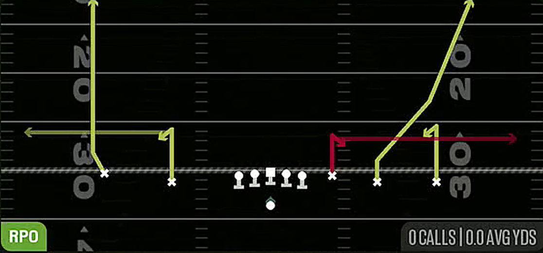 RPO Q Stick Draw from Gun Empty HB Wide