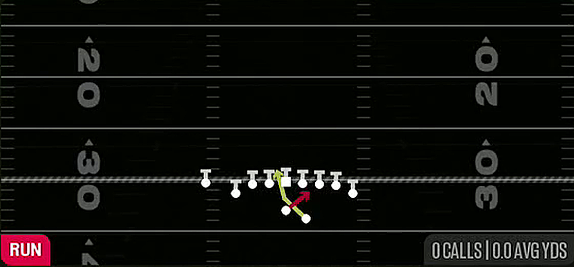 Read Option from Gun Wing Tight Nasty