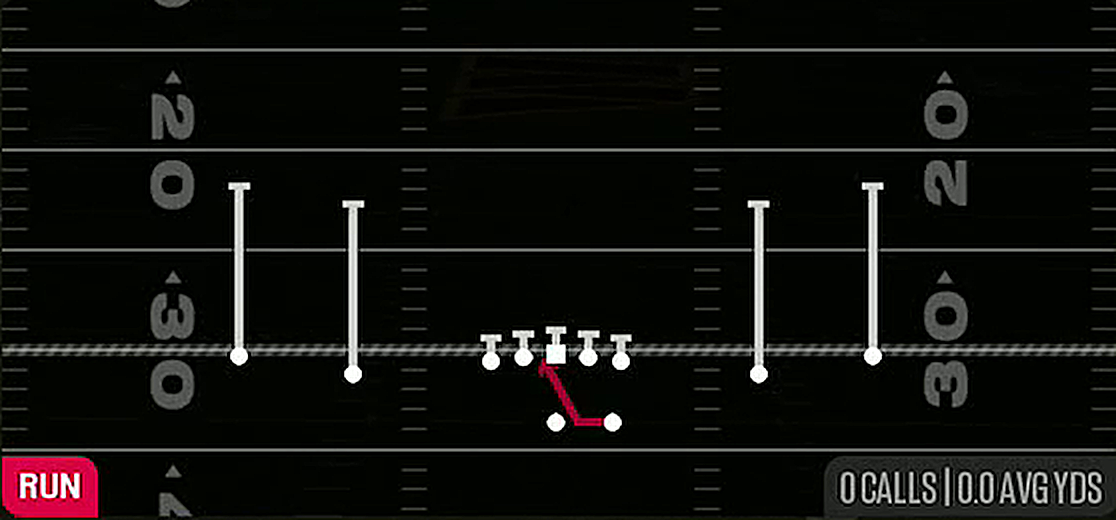 Inside Zone from Gun Spread