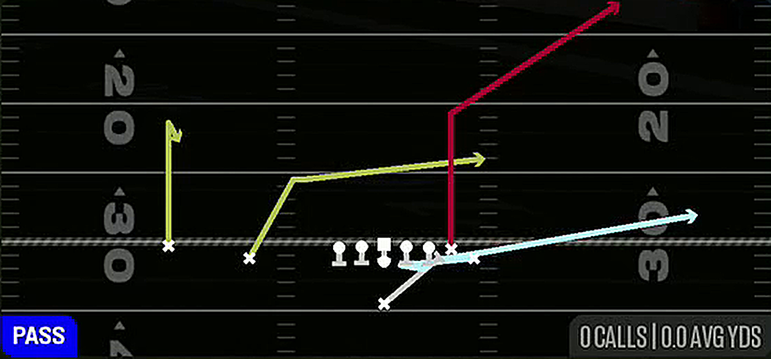PA Power O from Singleback Wing Slot