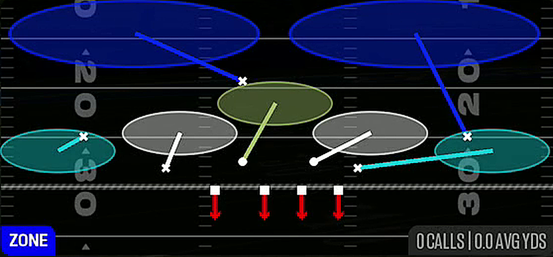 Cover 2 Invert from Nickel 3-3 Over Jack