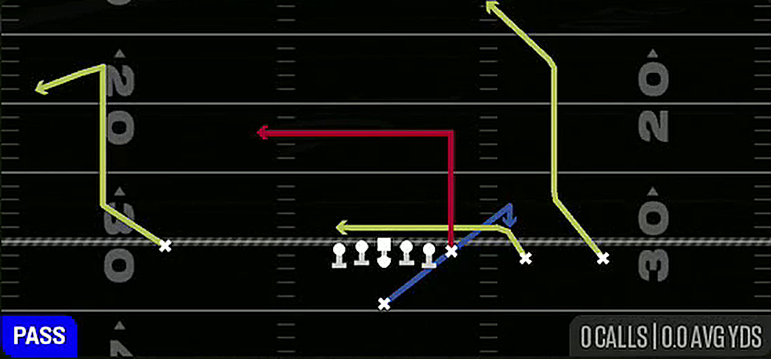 Slot Drive from Singleback Trips Y Slot