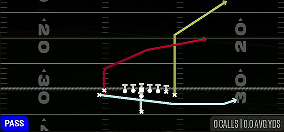 Mtn PA Jet Sweep from Singleback Wing Flex Close