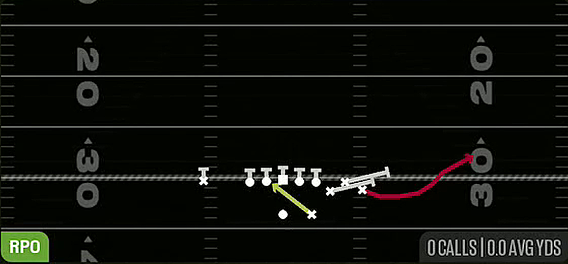 RPO Read Bubble from Gun Bunch Str Nasty
