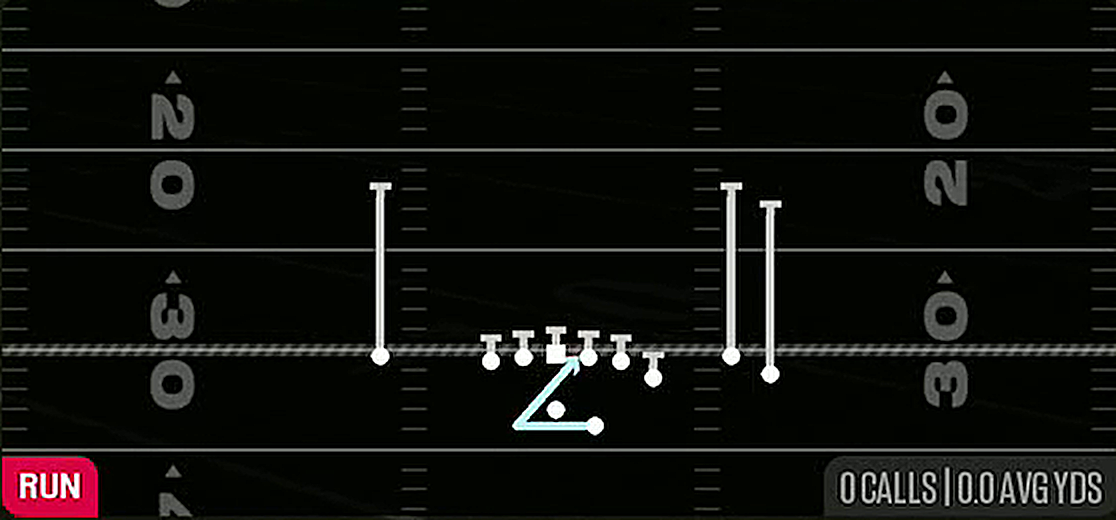 Bounce Inside Zone from Gun Y Off Trio Close