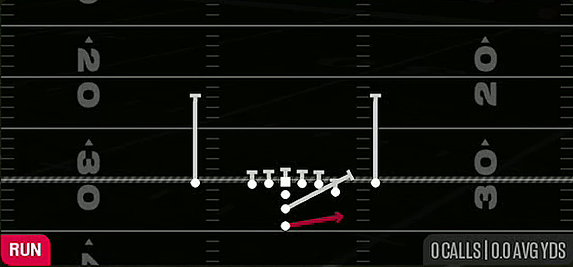 HB Zone Toss from I Form Y Off Close