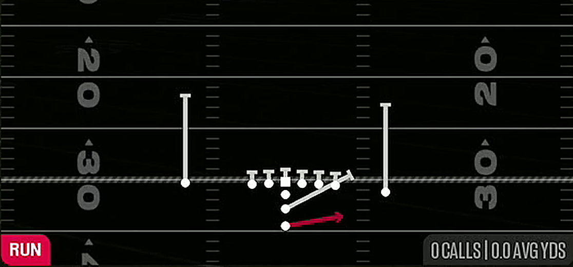 Zone Toss from I Form Close