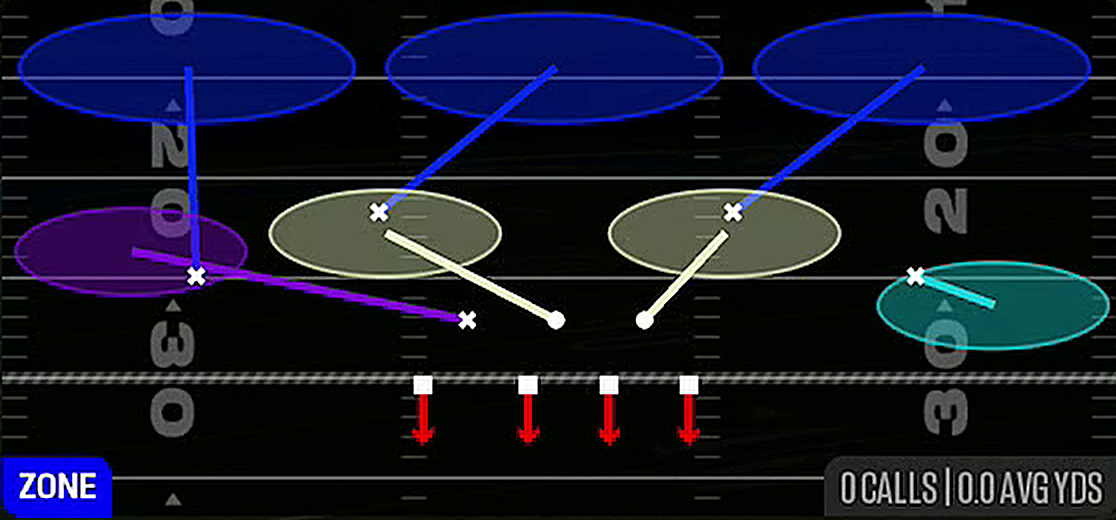 Cover 3 Cloud Show 2 from 3-3-5 Over Wide
