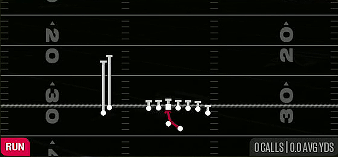 Inside Zone from Gun Wing Stack