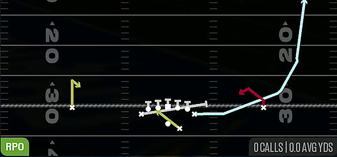 Exit RPO Peek Snag from Gun Deuce