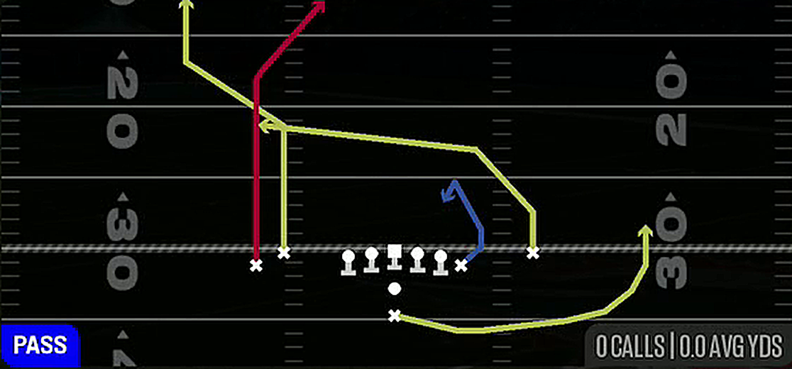 Deep Post Switch from Pistol Tight Y Off Flex