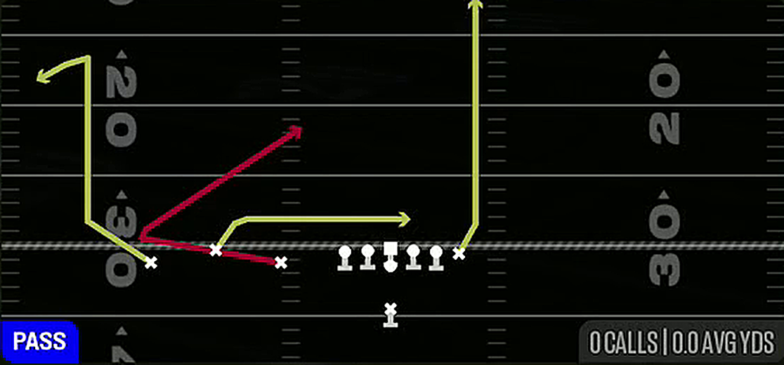 Slot Chase from Singleback Trio