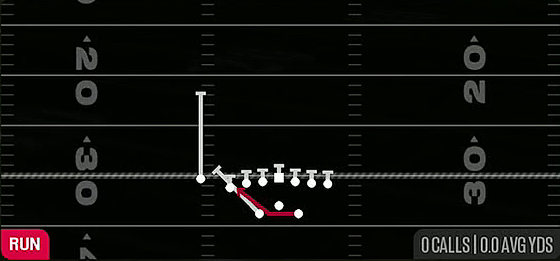 Outside Zone Lt from Gun Split U Off Close