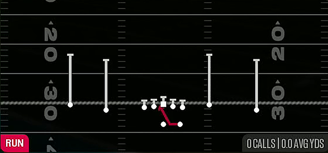 Inside Zone from Gun Doubles Y-Flex