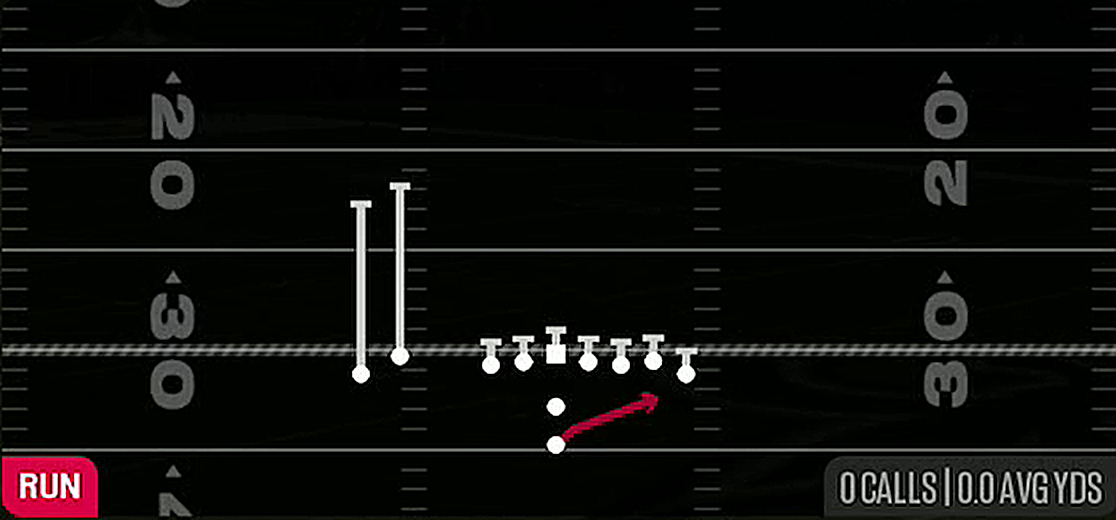 Wide Zone from Pistol Wing Flex Close